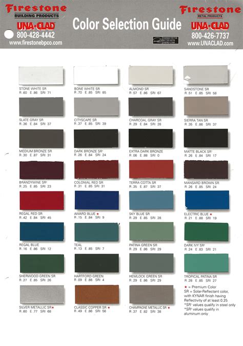 sheet metal mac 10|mac metal color chart.